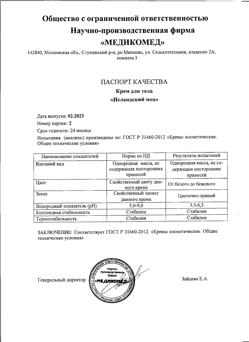 Паспорт №022023